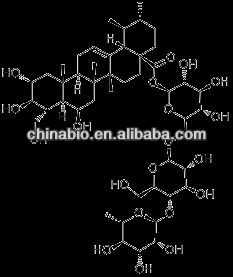 Poudre asiatica d'extrait de Centella avec des glycosides de triterpénoïde d'Asiaticoside/Madecassoside/Total