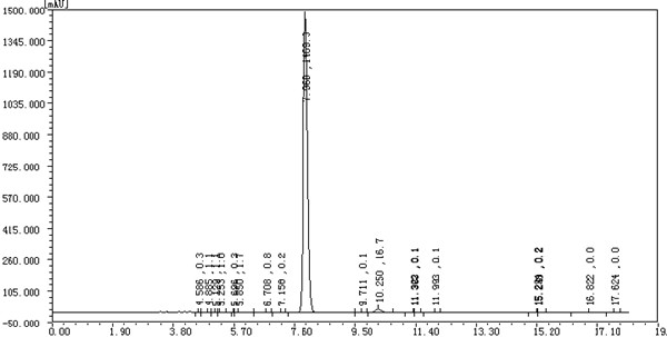 Le stéroïde cru anabolique saupoudre la base 98% CAS 10161-33-8 de Trenbolone pour le bâtiment de muscle