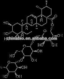 Poudre asiatica d'extrait de Centella avec des glycosides de triterpénoïde d'Asiaticoside/Madecassoside/Total